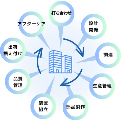 温泉イメージ